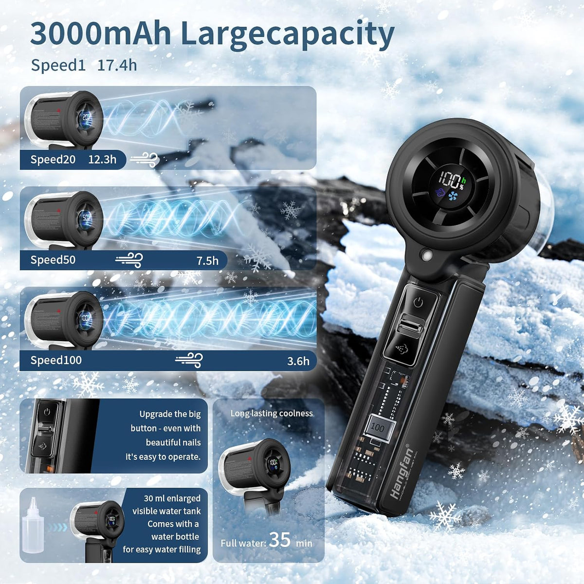 Handheld Misting Fan,20000 RPM,100 Speeds,Nano Mist,LED Display