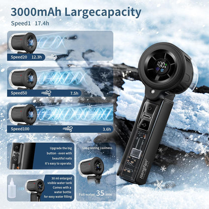 Handheld Misting Fan,20000 RPM,100 Speeds,Nano Mist,LED Display