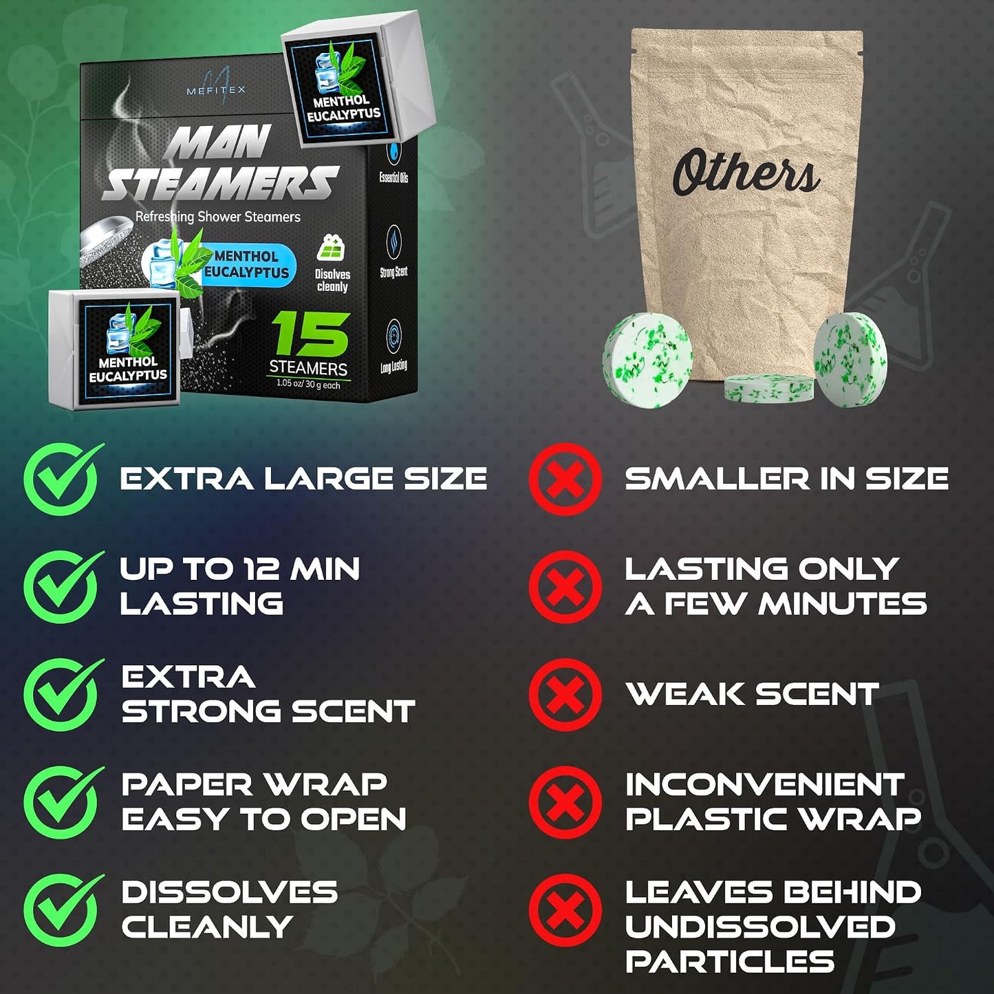 Shower Steamers for Men - 15 Pack Eucalyptus Aromatherapy Shower Steamers, Strong Scent, Long Lasting, Premium Essential Oils, Gifts for Men Relaxation and Sinus Relief