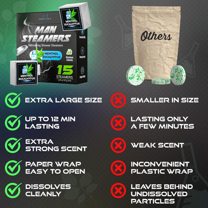 Shower Steamers for Men - 15 Pack Eucalyptus Aromatherapy Shower Steamers, Strong Scent, Long Lasting, Premium Essential Oils, Gifts for Men Relaxation and Sinus Relief