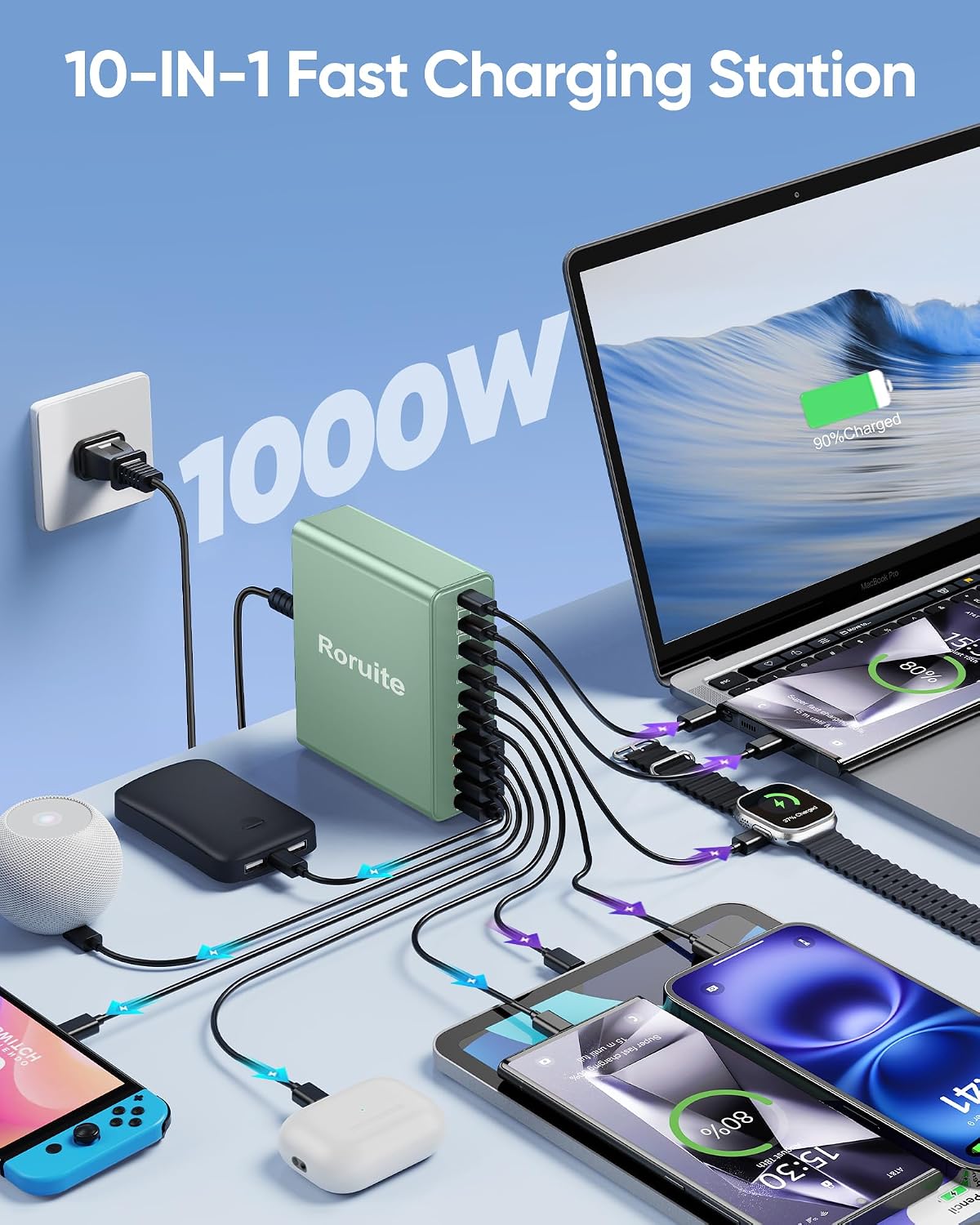 1000W USB C Charging Station, 120W PD GaN5 Super Fast USB C Charger Block
