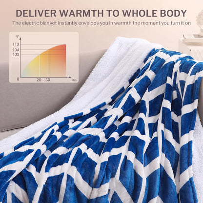 VENTIMI Electric Blanket Heated Throw, 50" x 60" Heated Blanket with 5 Heat Levels & 3 Hours Auto Off, Fast Heating Blankets with ETL & FCC Certification, Grey