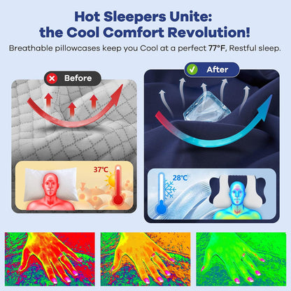 DONAMA Cervical Pillow for Neck and Shoulder,Contour Memory Foam Pillow,Ergonomic Neck Support Pillow for Side Back Stomach Sleepers with Pillowcase