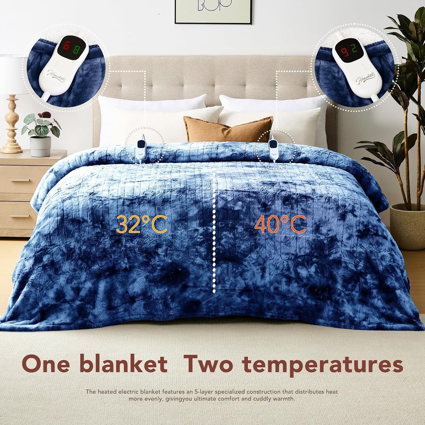 Homemate Heated Blanket Electric Throw - 50"x60" Heating Blanket Throw 1/2/4/6/8 Hours Auto-Off 10 Heat Levels Over-Heat Protection Luxury Faux Fur Sherpa ETL Certification