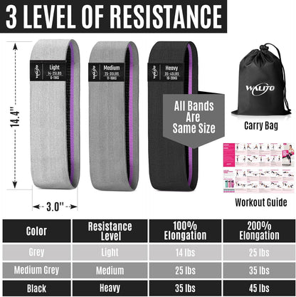 WALITO Resistance Bands for Working Out, Fabric Exercise Bands for Legs and Butt, Workout Bands for Women and Men, Booty Band for Yoga Starter Set, Pilates, Rehab, Fitness and Home Workout