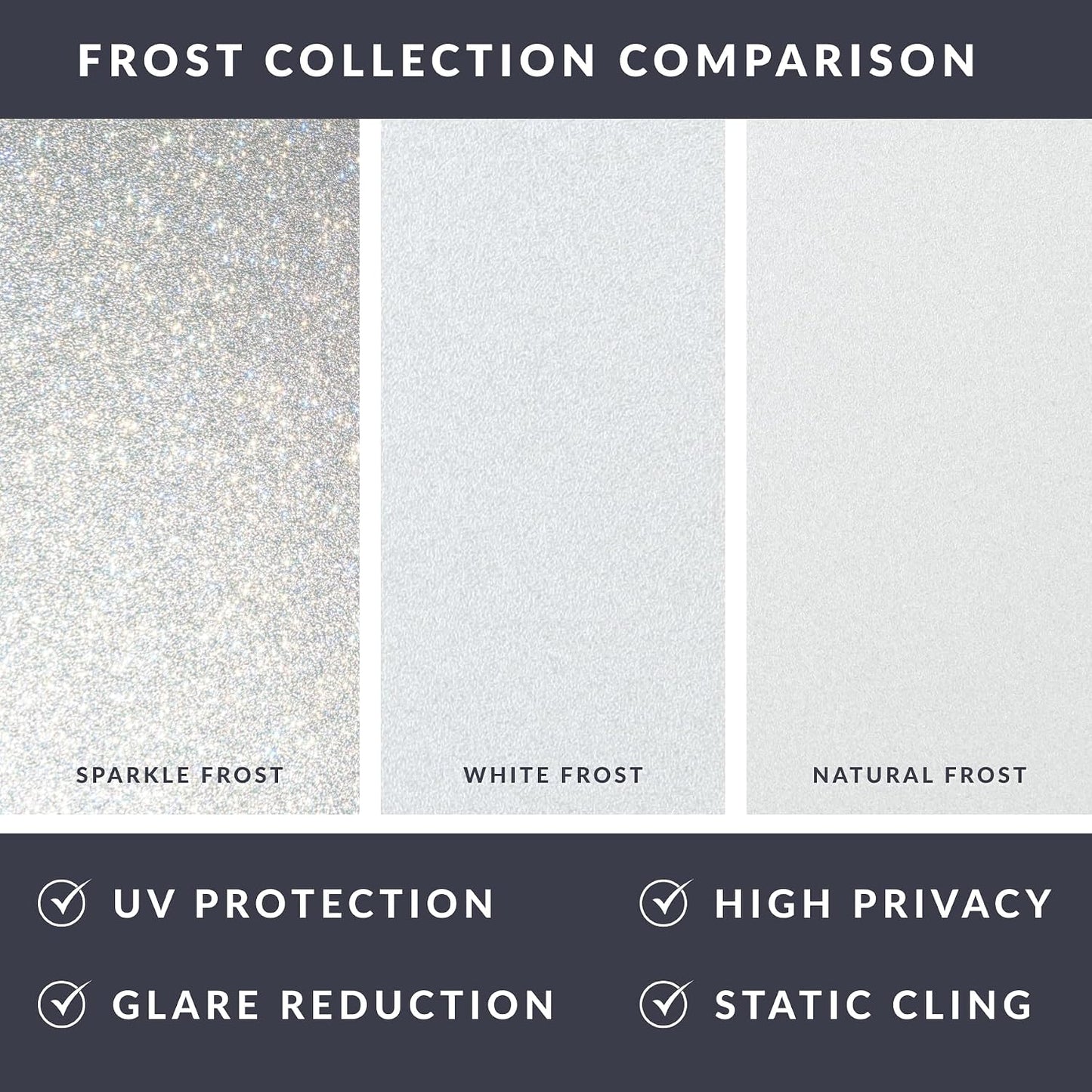 Blackout Light Effects Window Privacy Film by Artscape - Light Blocking Blackout Film, Static Cling, Full Coverage Privacy, Light Control, Helps Create a Calm, Focused Space - 17.72 x 72 Inch