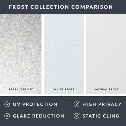 Blackout Light Effects Window Privacy Film by Artscape - Light Blocking Blackout Film, Static Cling, Full Coverage Privacy, Light Control, Helps Create a Calm, Focused Space - 17.72 x 72 Inch