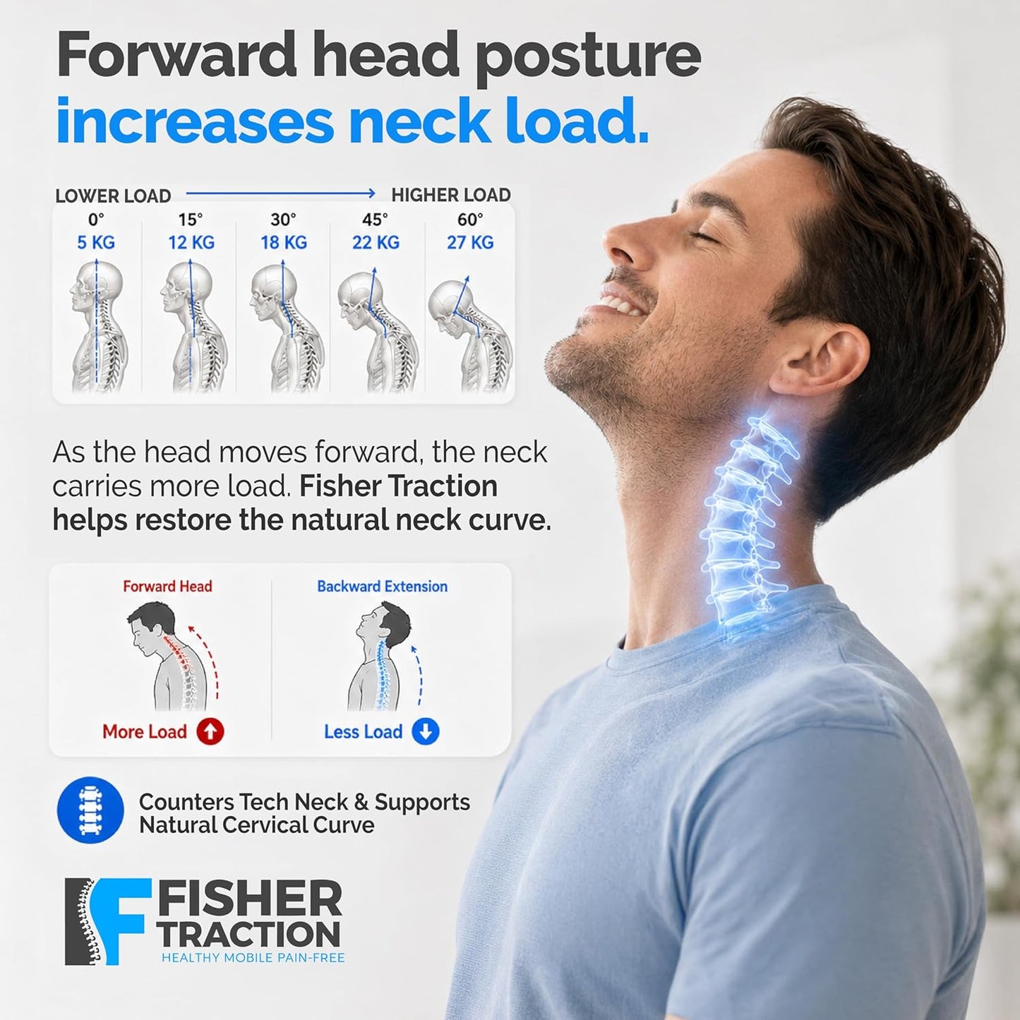 Fisher Traction Lower Back Decompression Device – Lumbar Traction for Spinal Decompression – Patented Stretcher Strap Release for Spinal Rehydration – Lightweight & Portable (Under 230 lbs)