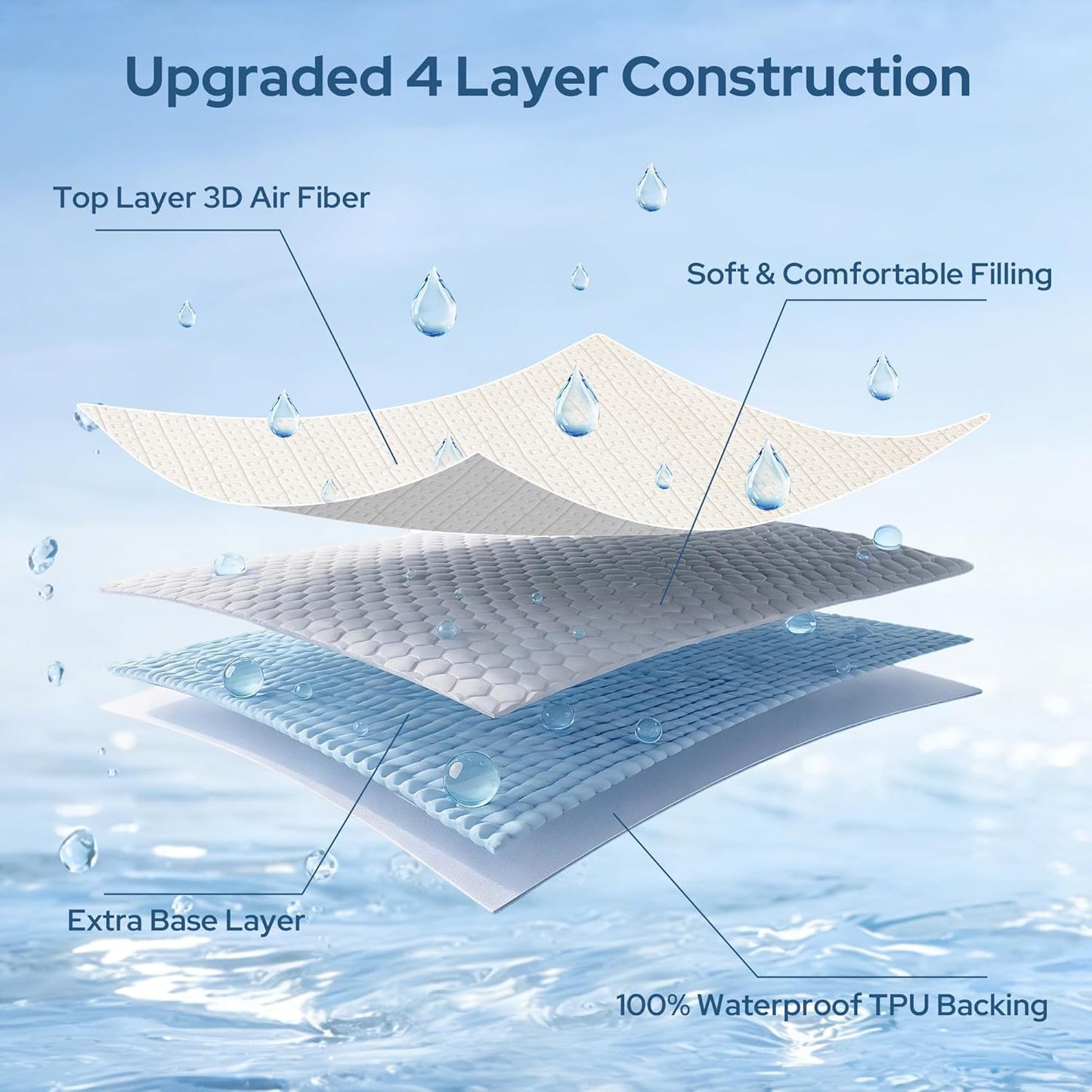 BEDLORE Queen Mattress Protector, Waterproof Noiseless Mattress Cover with Deep Pocket for 6-18 inches Mattress, Soft Breathable Mattress Pad Machine Washable (Dark Gray)