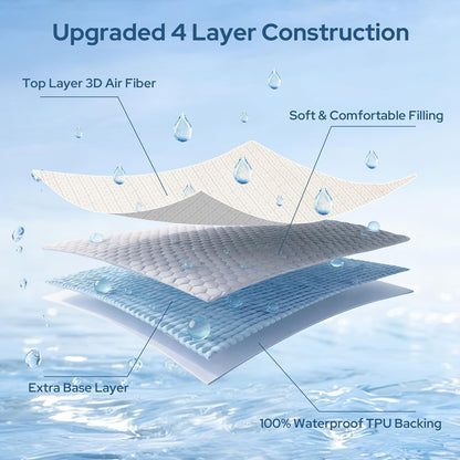 BEDLORE Queen Mattress Protector, Waterproof Noiseless Mattress Cover with Deep Pocket for 6-18 inches Mattress, Soft Breathable Mattress Pad Machine Washable (Dark Gray)