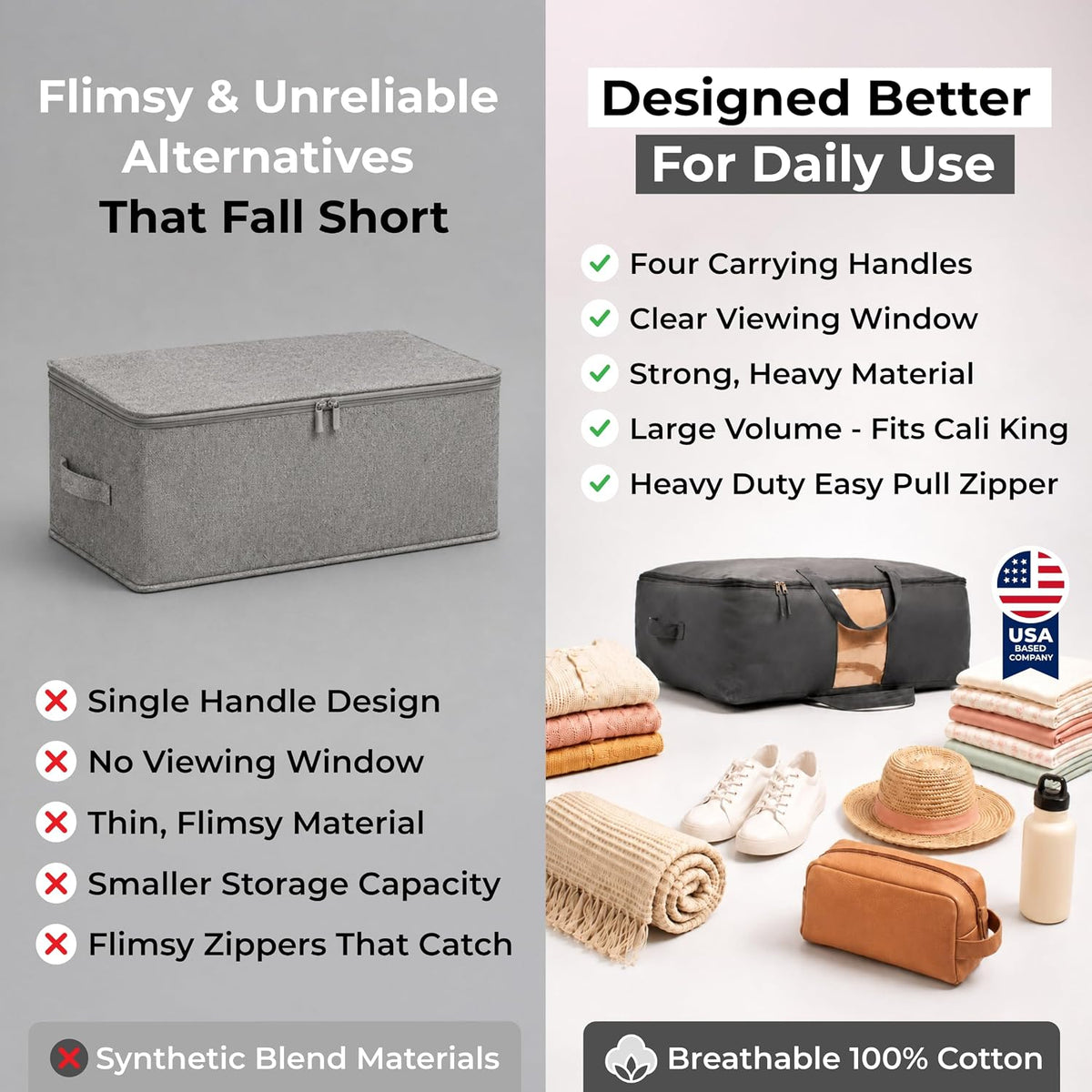 Soft Canvas Storage Bags with Zipper. Thick Breathable, 2pc King/Queen Comforter Organizer. Four Carrying Handles and Window. Large 25x19x9in Bag for Sheets Blankets Bedding Pillows, Clothes