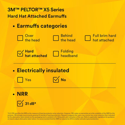 3M PELTOR Ear Muff Hearing Protection, X5 Series, Noise Protection NRR 21 dB, Construction, Manufacturing, Automotive