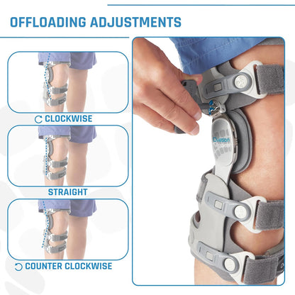 Ovation Medical Game Changer Unloader Left Knee Brace - Lightweight, Low Profile OA Knee Brace for Arthritis Pain and Support - Premium Knee Support for Medial and Lateral Knee Pain (Left)