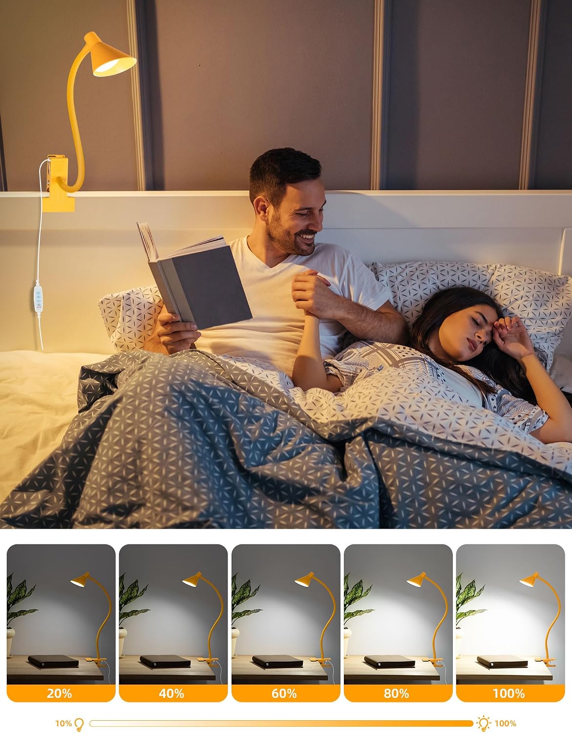 LiFMIRA Clip on Light USB Reading Light Desk Lamp 3 Color Modes Black