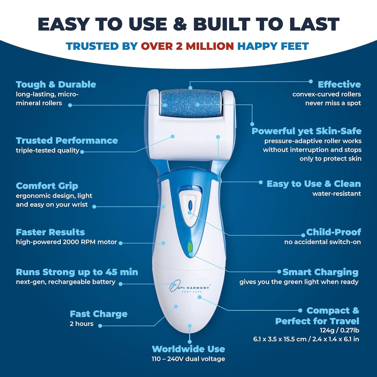 Electric Callus Remover: Rechargeable Electronic Foot File CR900 by Own Harmony (Powerful Motor) Best Pedicure Tools w 3 Rollers Professional Pedi Feet Care Sander for Cracked Heels and Hard Skin
