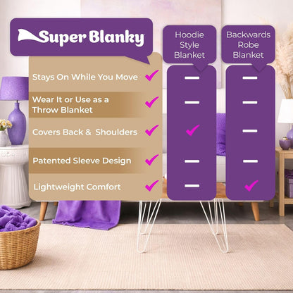 Super Blanky Wearable Blankets for Women & Men, Graduation Day Gift for Her, Cozy Gifts for Women, Wife Birthday Gifts Ideas