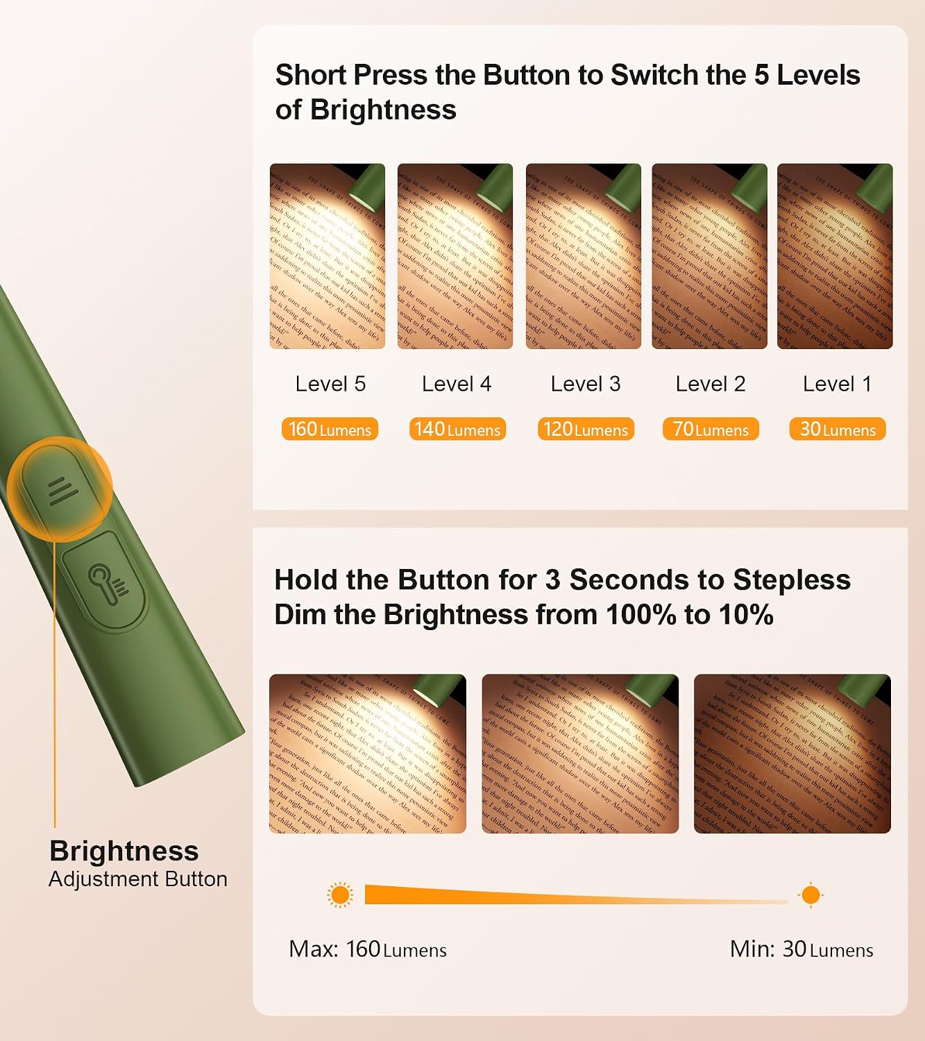 Gritin Book Light, Eye Caring 4-Color & 5-Brightness Neck Light Reading Light- Stepless Dimming,30-min Timer,80+ Hrs Runtime,Bendable Round Neck Design, Lightweight for Reading, Knitting, Repairing