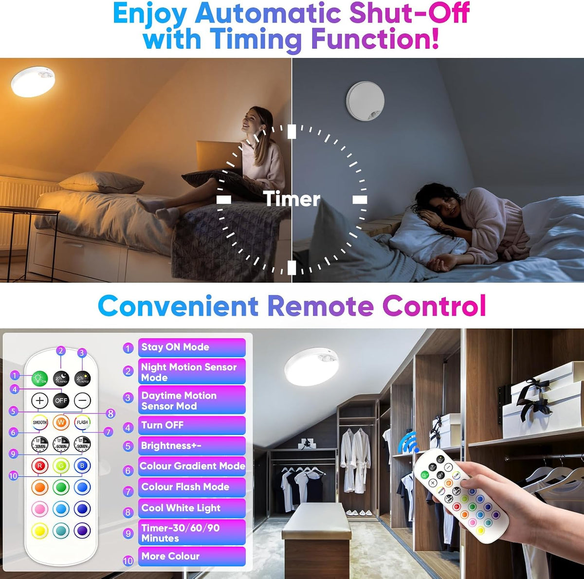 Rechargeable Motion Sensor Ceiling Light, Battery Operated Closet Light