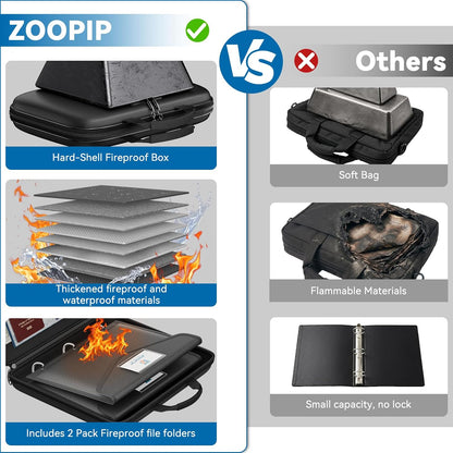 Fireproof Binder Organizer with 20 Pack Binder Pockets & Lock,Black