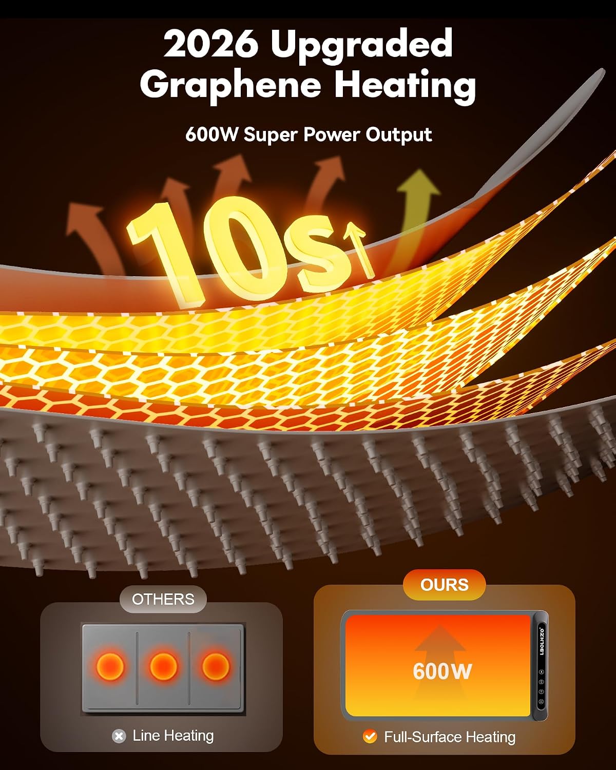 Warming Mat For Food Extra Large 36"x16" 580W Food Warming Mat With Heat Resistant Pad,Chafing Dishes for Buffet 6 Temp 6 Hour,Roll Up Food Warmers for Parties Buffet for Catering Gatherings