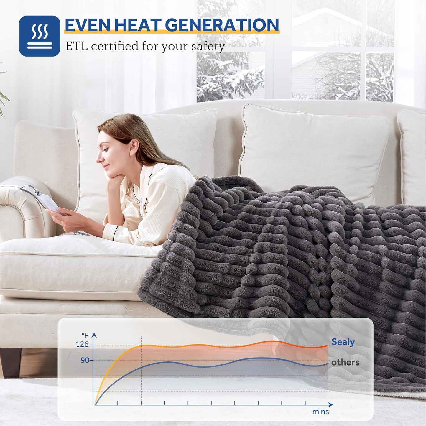 Sealy Electric Blanket Throw Size 50"*60",Super Cozy Faux Fur to Sherpa Reversible Heated Blanket Throw with 6 Heating Levels & 2-10 Hours Auto Off Overheating Protection Machine Washable,Blue White