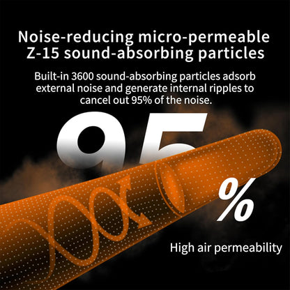 NRR 33dB Foam Ear Plugs with Cord,100 Pairs/Box，for Sleeping | Ultra-soft PU foam, fit ear canals, individually wrapped,earplugs for Construction , traveling, studying. shooting ranges