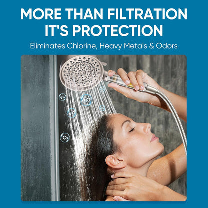 Cobbe Filtered Shower Head with Handheld, High Pressure 6 Spray Mode Showerhead with Filters, Water Softener Filters Beads for Hard Water - Remove Chlorine - Reduces Dry Itchy Skin, Chrome