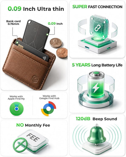 2026 Wallet Tracker Card for Android & iOS - Slim Tracking Card for Wallet GPS Tracker for Luggage Passport Keys, Wireless Charging Bluetooth Tracker Card, Works with Google Find Hub & Apple Find My