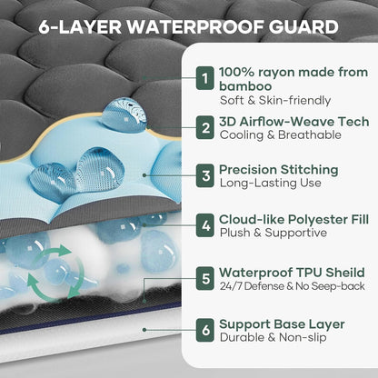 OhGeni 100% Waterproof Mattress Protector,Queen Size Premium Bamboo Mattress Pad,Pet Hair & Bedwetting Resistant,Cooling Breathable Fitted Sheets,Washable Bed Cover,Non-Slip Deep Pocket for Bedroom