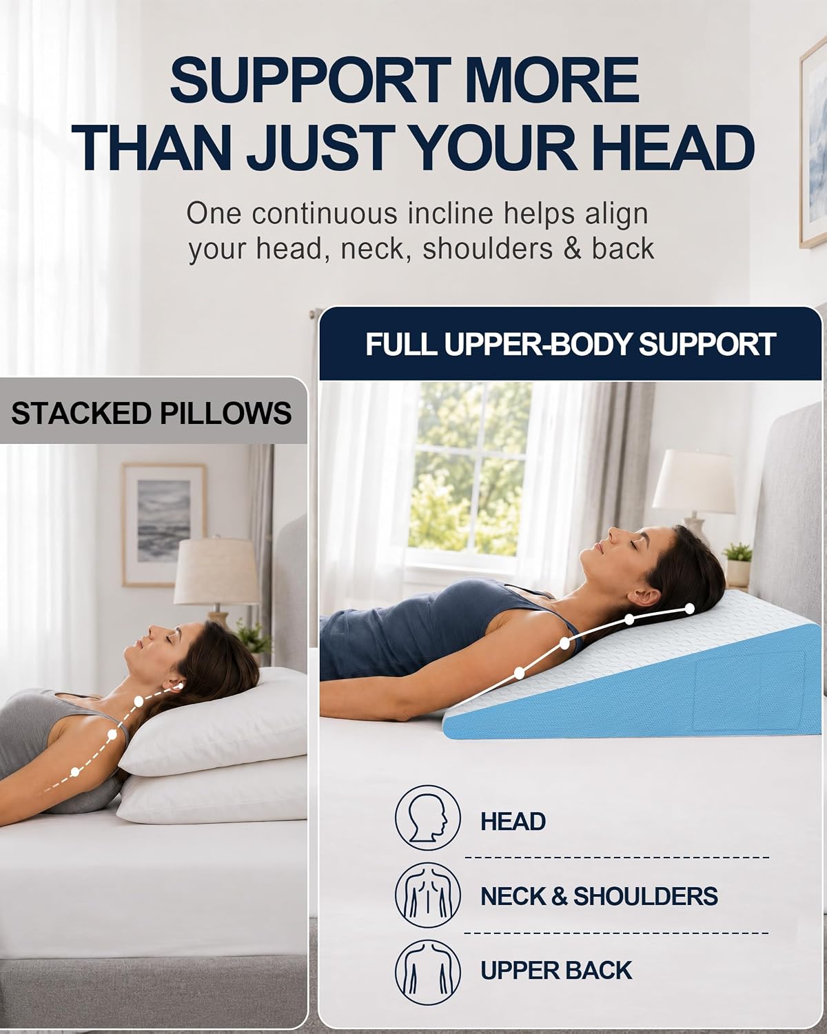 Wedge Pillow for Sleeping, 7.5" Memory Foam Bed Wedge Pillow