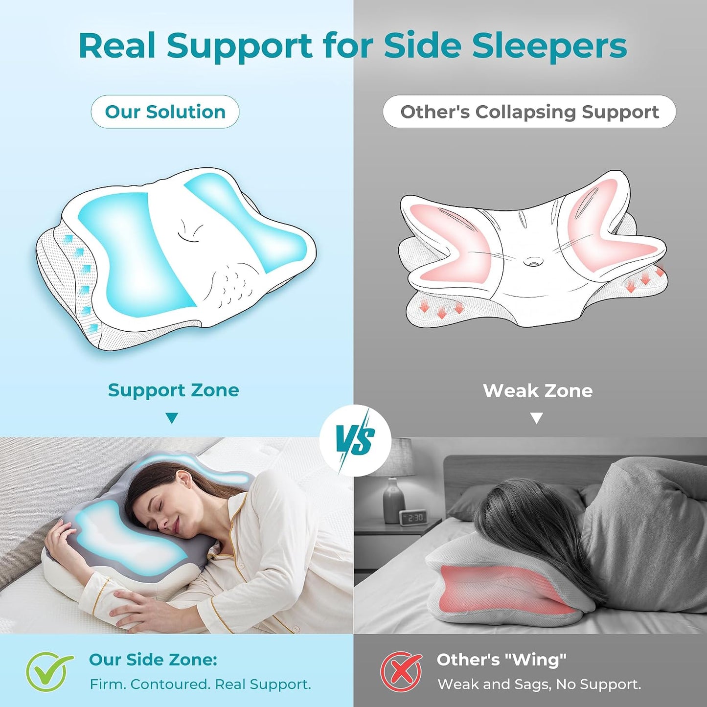 BDEUS Sleep Apnea Pillow, Cervical Neck Pillow for Pain Relief, Ergonomic Side Sleeper Pillow for Adults, Orthopedic Contour Memory Foam Pillow for Neck Support, Anti Snore, Cooling, White