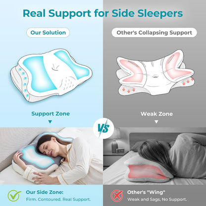 BDEUS Sleep Apnea Pillow, Cervical Neck Pillow for Pain Relief, Ergonomic Side Sleeper Pillow for Adults, Orthopedic Contour Memory Foam Pillow for Neck Support, Anti Snore, Cooling, White