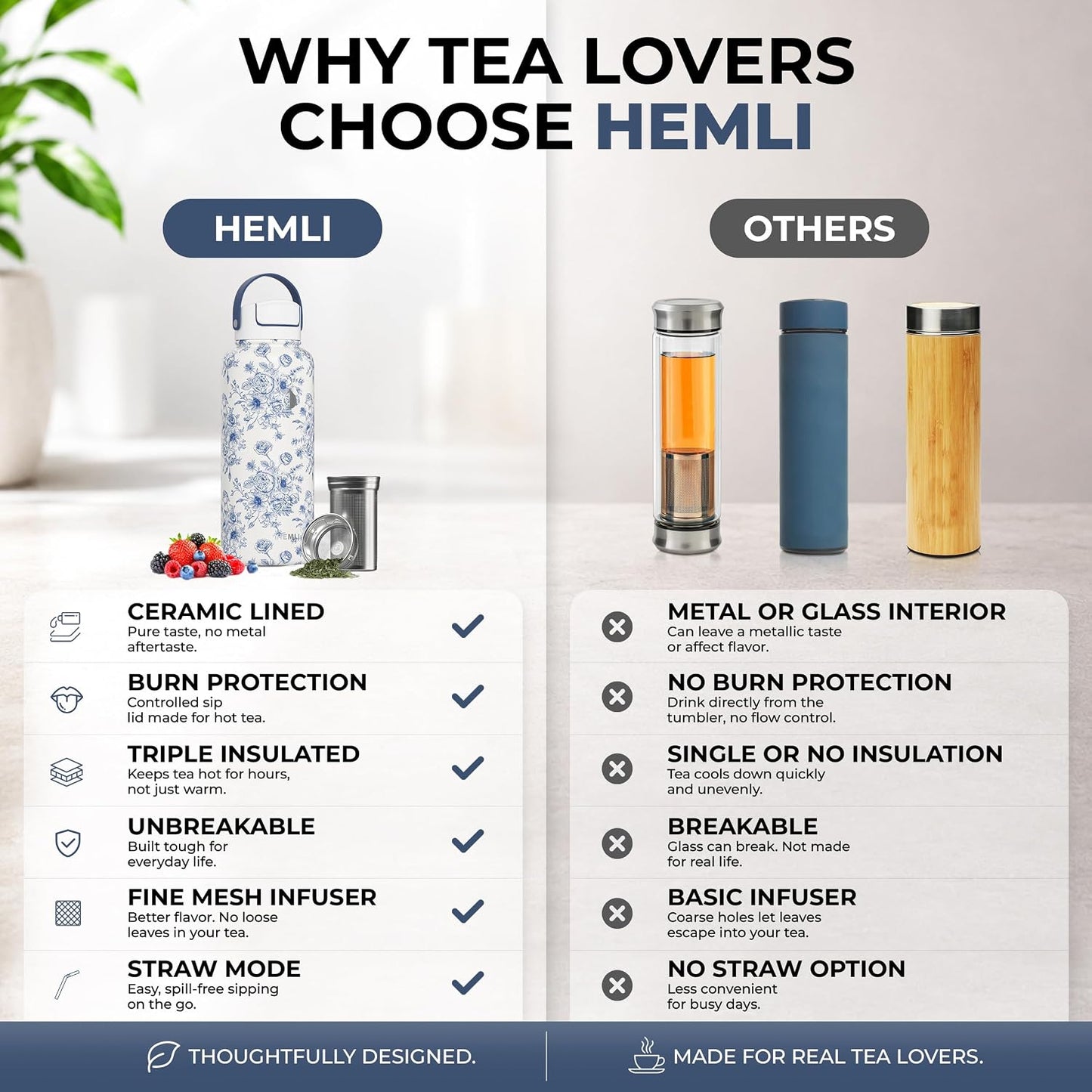 22 oz Ceramic Lined Tea Infuser Travel Tumbler, Micro-Mesh Stainless Steel Infuser, Pure Taste Ceramic Interior, Triple Insulated 12hr Hot Cold, Dual Sip & Straw Lid, Scratch-Resistant