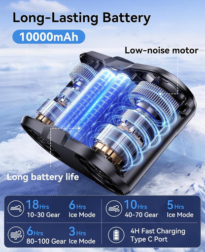 KIMMOO Portable Waist Fan, Dual-Motor with Ice Cooling, 10000mAh Battery