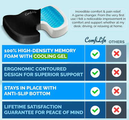 ComfiLife Gel Enhanced Seat Cushion – Office Chair Cushion – Non-Slip Gel & Memory Foam Coccyx Cushion for Tailbone Pain - Desk Chair Car Seat Cushion Driving - Sciatica & Back Pain Relief (Navy)