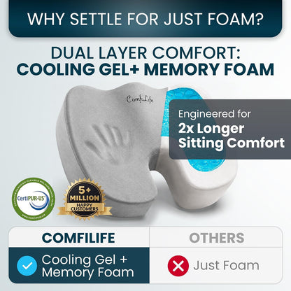 ComfiLife Gel Enhanced Seat Cushion – Office Chair Cushion – Non-Slip Gel & Memory Foam Coccyx Cushion for Tailbone Pain - Desk Chair Car Seat Cushion Driving - Sciatica & Back Pain Relief (Navy)