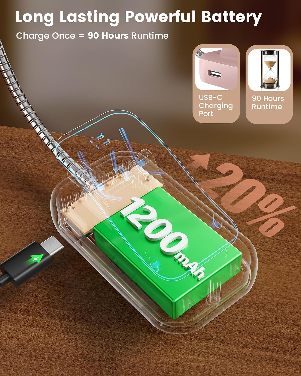 Glocusent 26 LED Rechargeable Book Light for Reading in Bed, Eye-Caring 5 Amber Colors and Stepless Dimming, Lasts 1 Week to a Months, Travel Clip on Lamp Gifts for Book Lovers, Men, Women & Kids