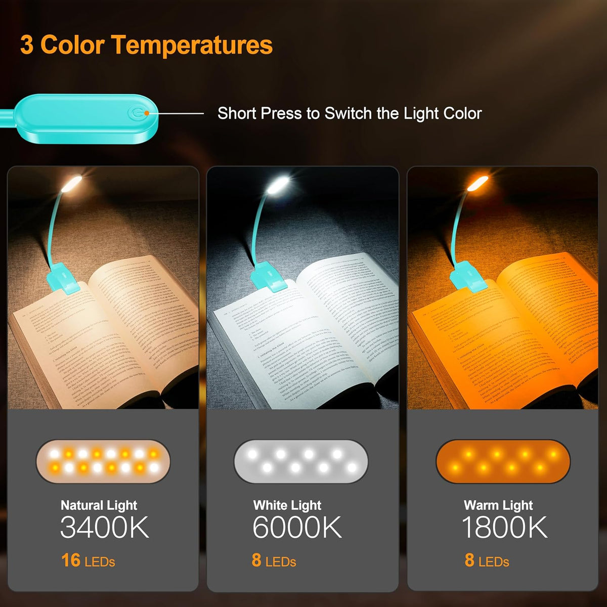 Gritin 16 LED Rechargeable Book Light for Reading in Bed