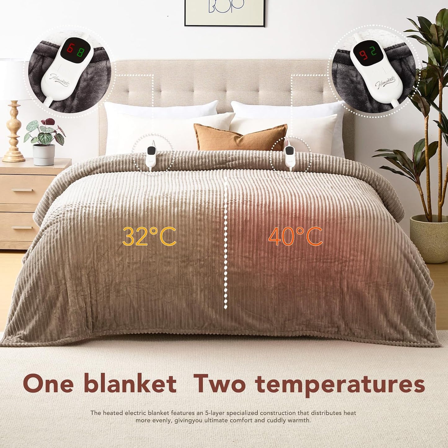 Homemate Heated Blanket Electric Throw - 50"x60" Heating Blanket Throw 1/2/4/6/8 Hours Auto-Off 10 Heat Levels Over-Heat Protection Soft Flannel Sherpa Heater ETL Certification