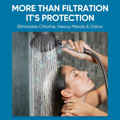 Cobbe Filtered Shower Head with Handheld, High Pressure 6 Spray Mode Showerhead with Filters, Water Softener Filters Beads for Hard Water - Remove Chlorine - Reduces Dry Itchy Skin, Chrome