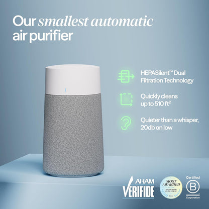 BLUEAIR Air Purifier for Home HEPA Air Purifiers for Pets, Allergies, Dust, Nursery, Office HEPASilent Techonolgy Air Cleaner for Small Rooms 432 sq ft coverage - Blue Pure 511