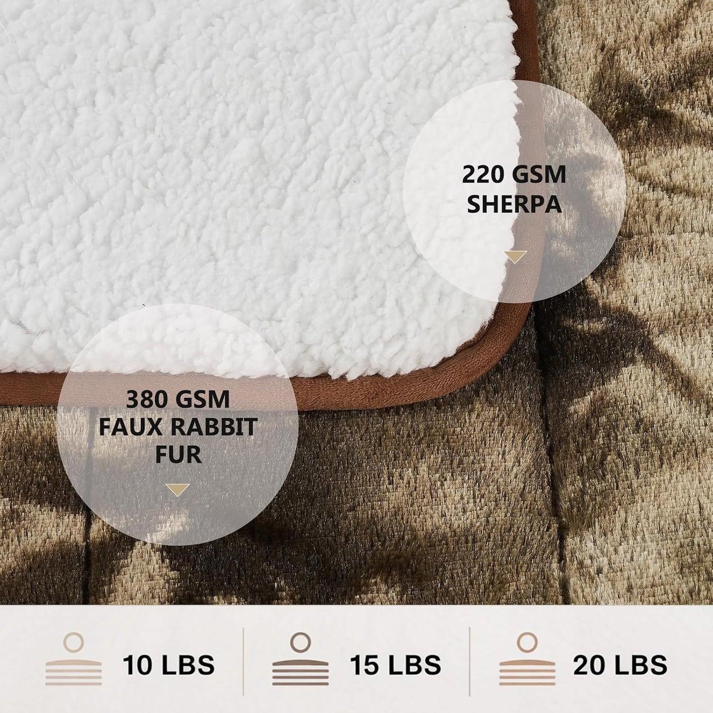 Homemate Heated Blanket Electric Throw - 50"x60" Heating Blanket Throw 1/2/4/6/8 Hours Auto-Off 10 Heat Levels Over-Heat Protection Luxury Faux Fur Sherpa ETL Certification