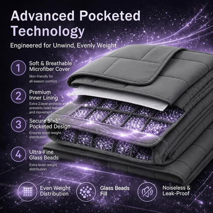 Weighted Lap Blanket for Adults 5lbs, 24"x29" Cooling Heavy Throw Blanket, Portable Travel Weighted Blankets, Soft Small Blankets Gift for Sleeping, Navy Blue