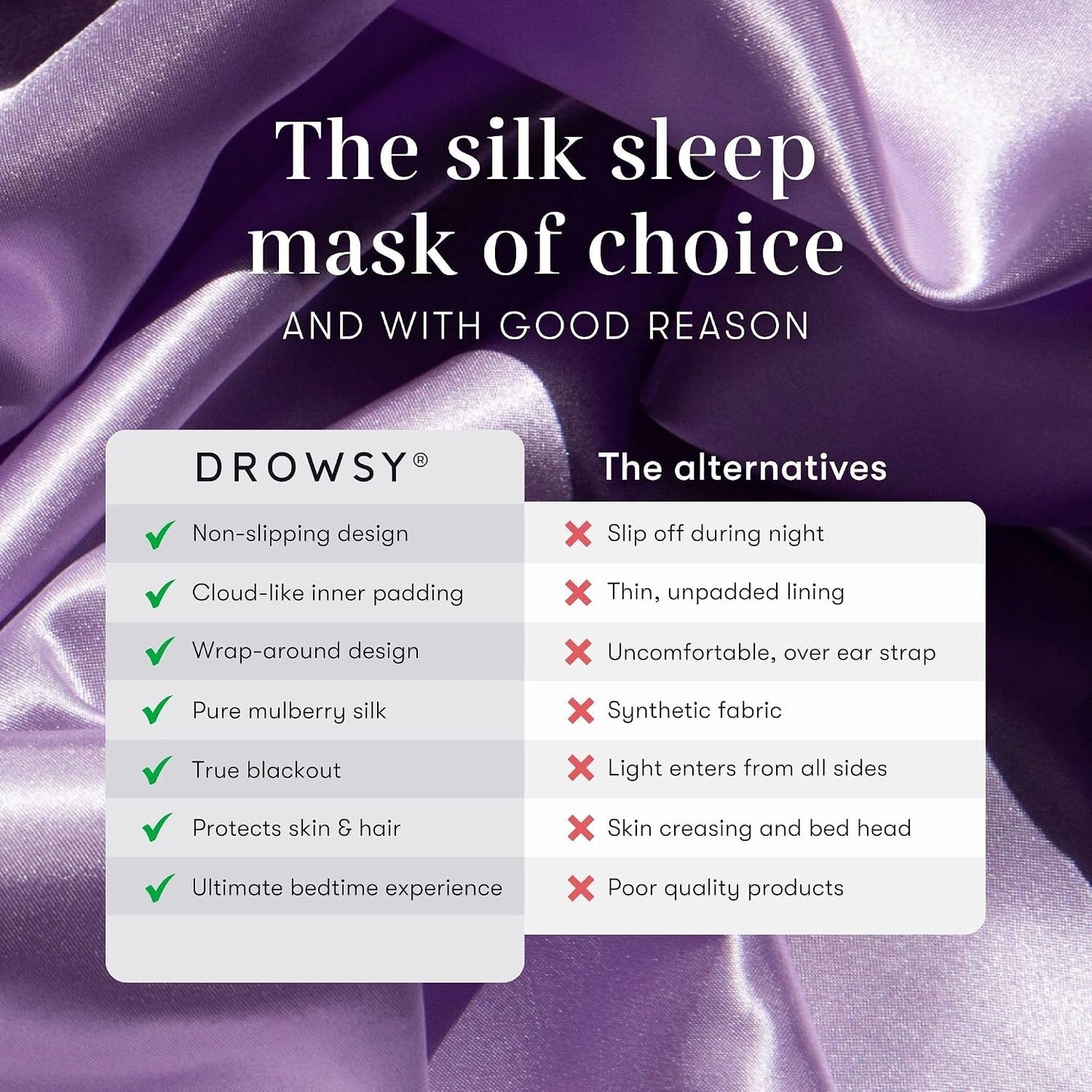 DROWSY Silk Sleep Mask - Face-Hugging, Padded Cocoon for Luxury Sleep in Total Darkness - 100% Pure Mulberry Silk (Black Jade)