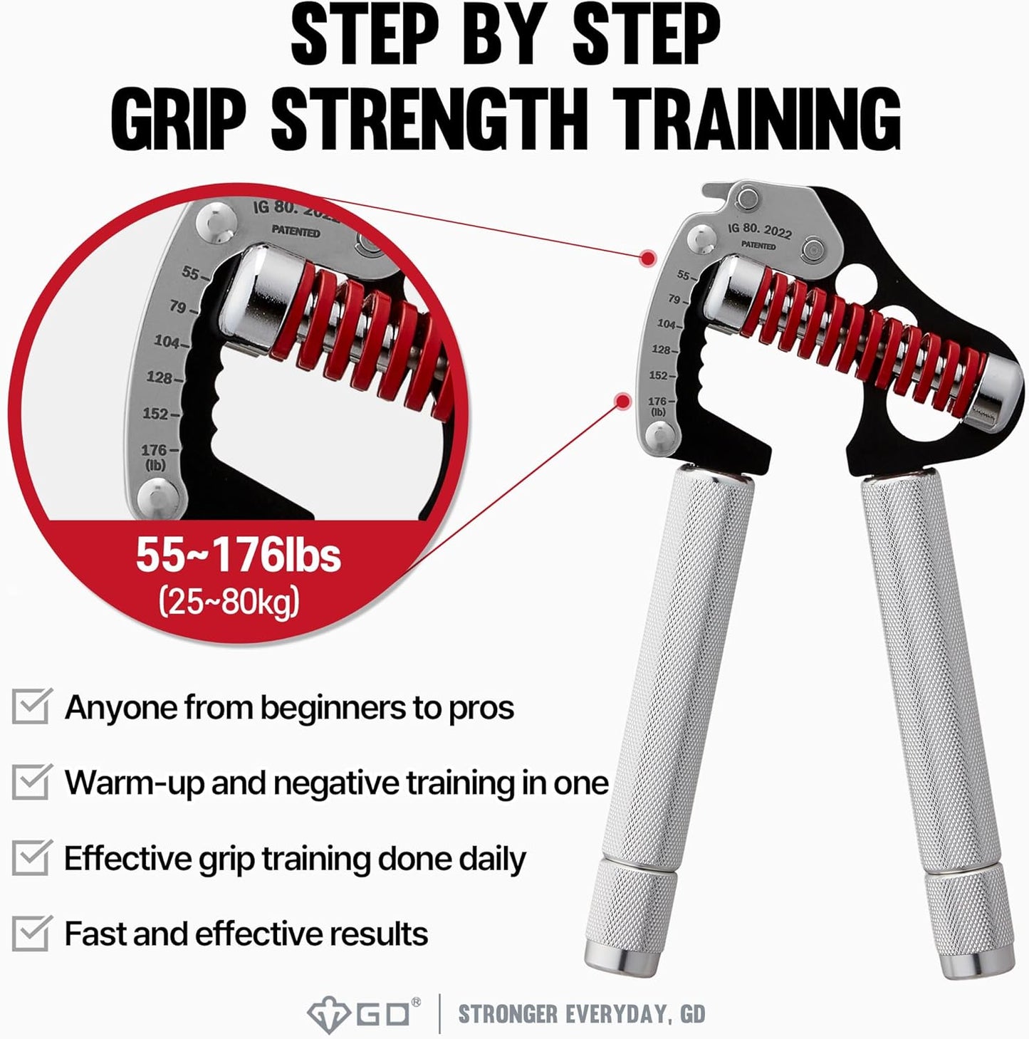 GD IRON GRIP Grip Strength Trainer Adjustable Hand Gripper Strengthener Hand Grip Exerciser Wrist Strengtheners Silent & Durable – Forearm, Finger & Hand Strength Training for Athletes, Climbers & Rehabilitation
