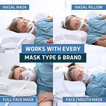 Lunderg Parkin CPAP Pillow for Side & Back Sleepers - The Only Down Alternative with Adjustable Filling & 100% Cotton Case - Reduce Air Leaks & Mask Pressure for Better Sleep - Works with All Masks