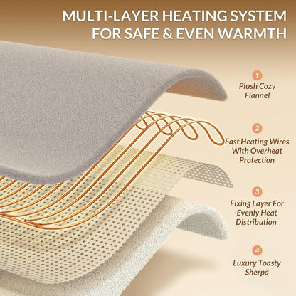 HOMLYNS LuxeHeat Heated Blanket Electric Blanket, Soft Flannel Sherpa Heated Throw, Heating Blanket with 5 Heat Settings, 3 hrs Timer Auto Shut Off (50x60 inches, Purple), Only for 120V Voltage Use