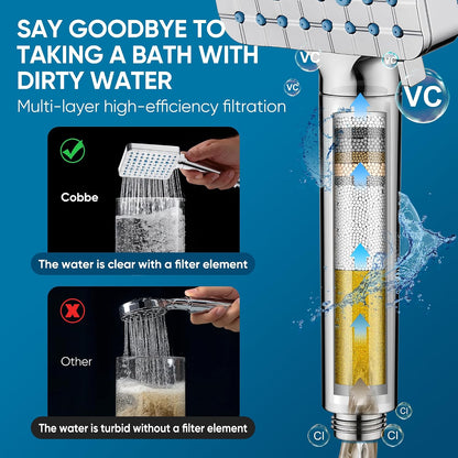 Cobbe Filtered Shower Head with Handheld, High Pressure 6 Spray Mode Showerhead with Filters, Water Softener Filters Beads for Hard Water - Remove Chlorine - Reduces Dry Itchy Skin, Chrome