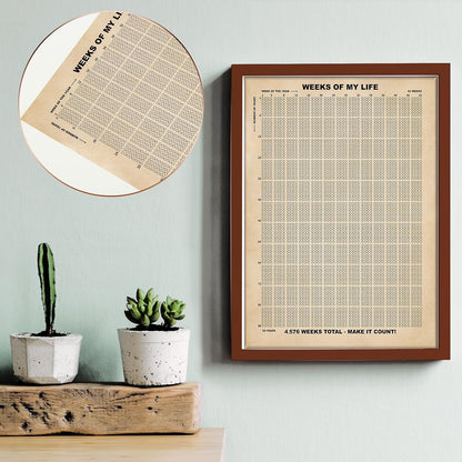 Outus 4 Pieces Weeks of My Life Calendar Memento Mori Poster Wall Decor Motivational Quotes Art 4576 Weeks Lifetime Poster for Habit Tracker Home Decoration
