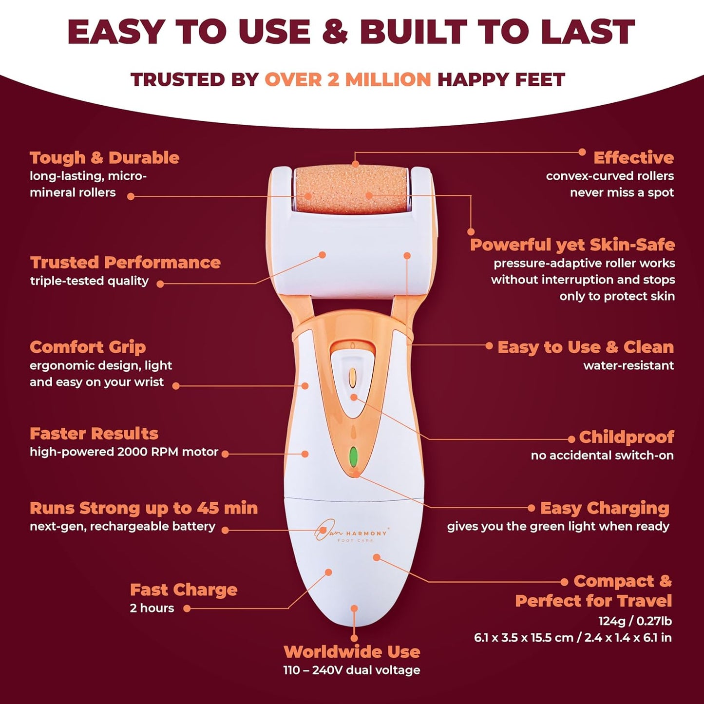 Electric Callus Remover: Rechargeable Electronic Foot File CR900 by Own Harmony (Powerful Motor) Best Pedicure Tools w 3 Rollers Professional Pedi Feet Care Sander for Cracked Heels and Hard Skin